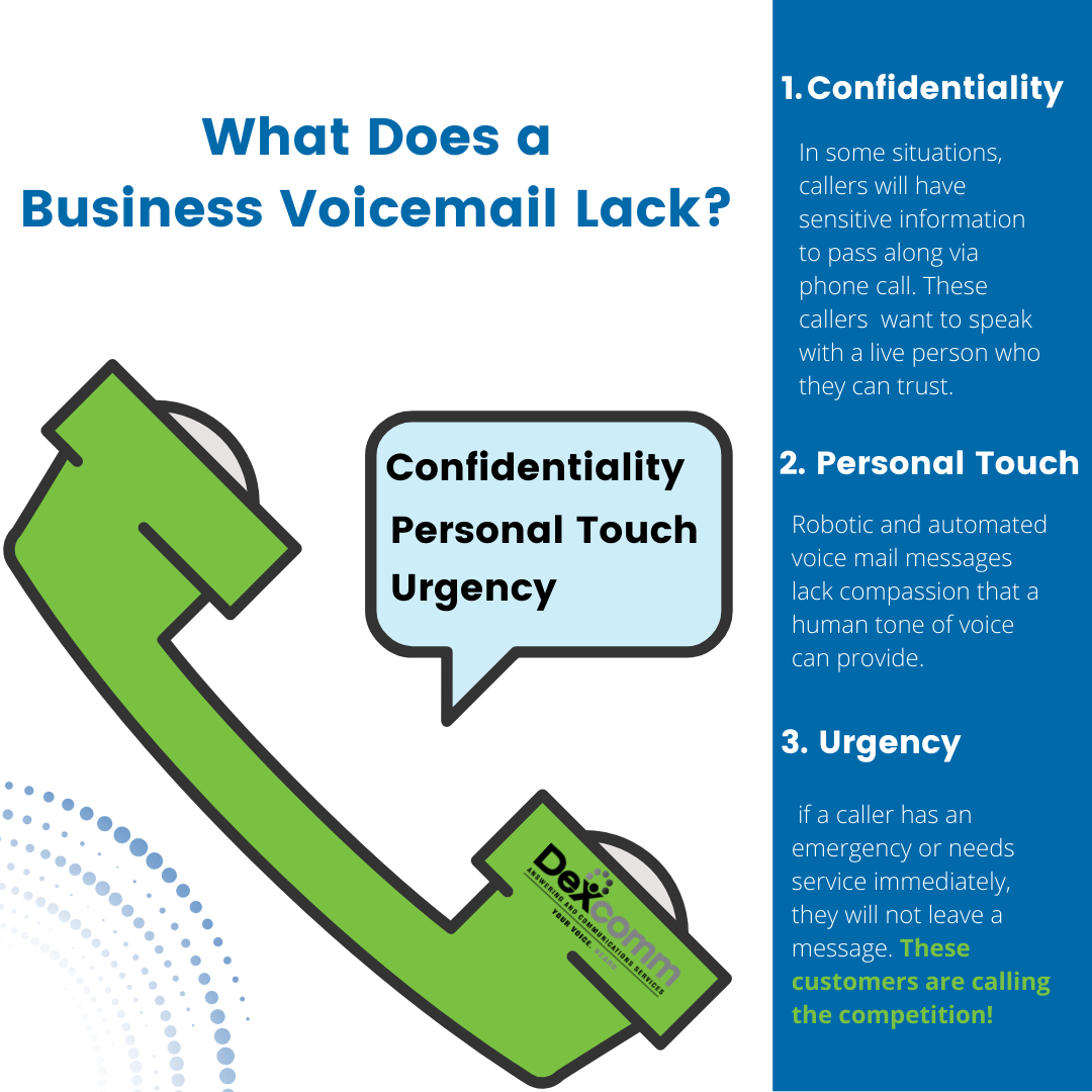 What Does Voicemail Mean